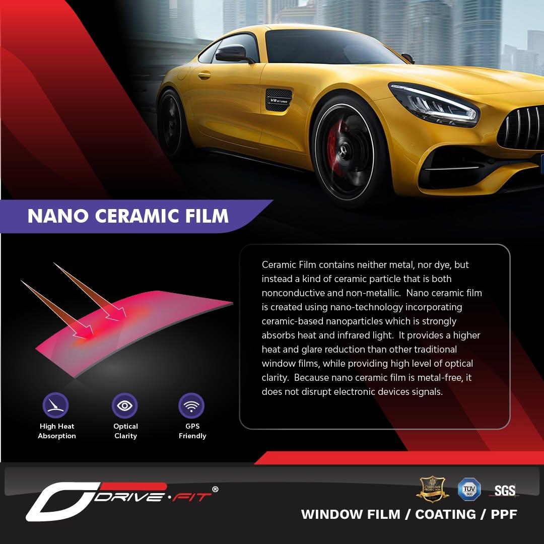 Nano ceramic film